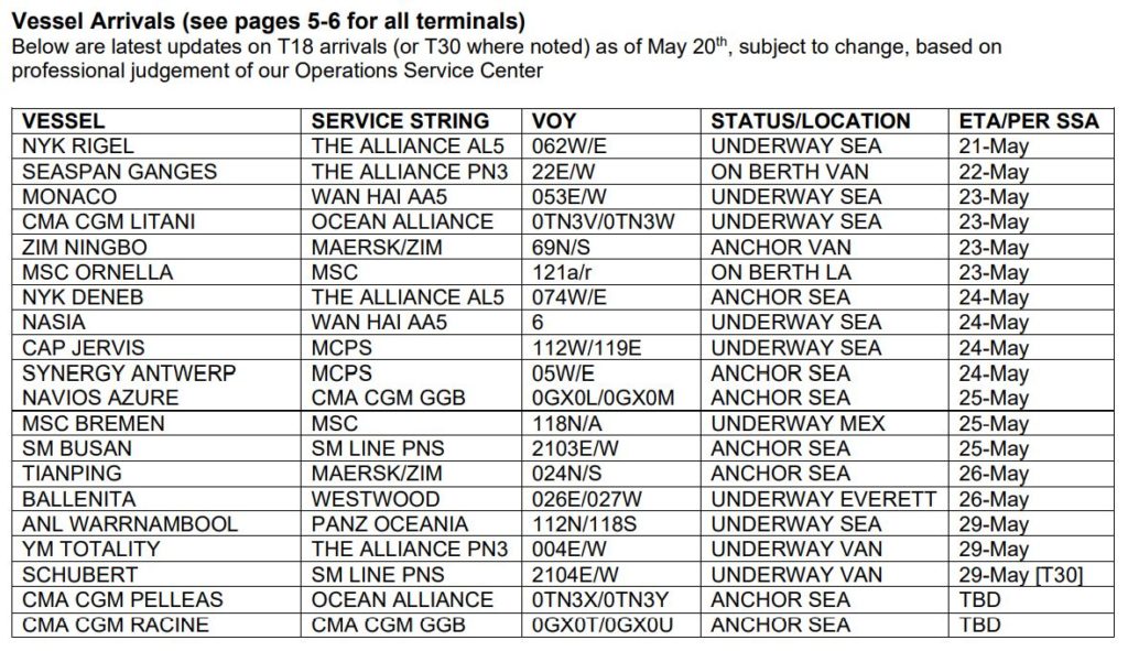 vessel schedule