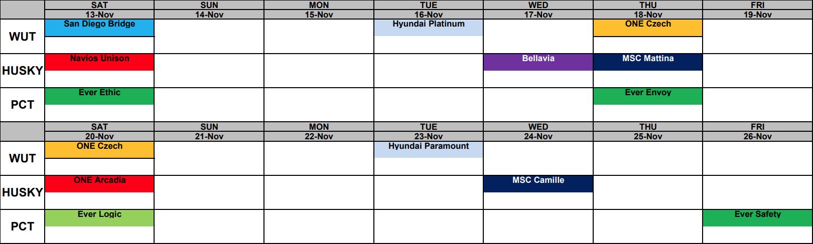 Chart of Seattle/Tacoma Vessel Berths 11/13 thru 11/26