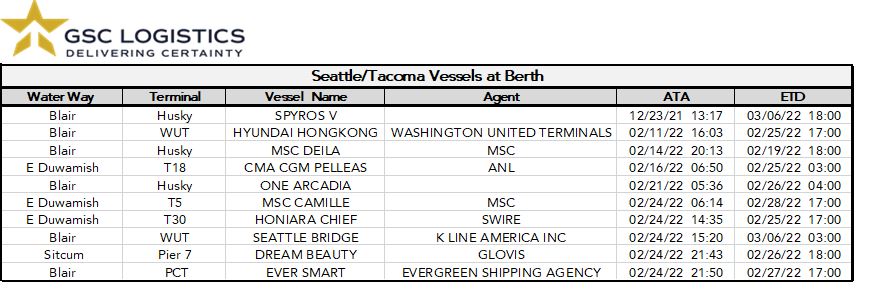 Chart of Seattle / Tacoma Vessel Berths