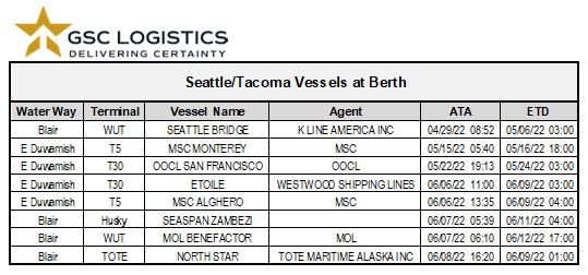 Chart of Seattle / Tacoma Vessel Berths