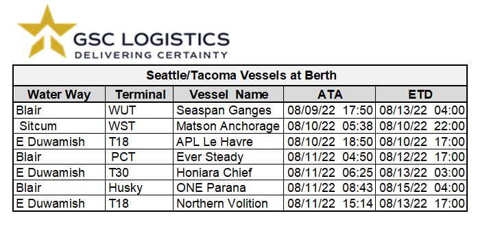 Chart of Seattle / Tacoma Vessel Berths